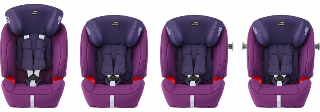 Britax-Roemer-Evolva-1-2-3-SL-SICT.jpg